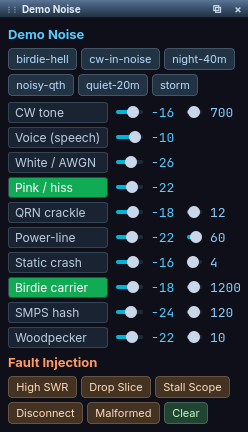 Demo Noise applet. Preset buttons birdie-hell, cw-in-noise, night-40m, noisy-qth, quiet-20m and storm sit above a list of noise sources, each with a toggle and level slider: CW tone, Voice (speech), White / AWGN, Pink / hiss, QRN crackle, Power-line, Static crash, Birdie carrier, SMPS hash and Woodpecker. A Fault Injection row below has High SWR, Drop Slice, Stall Scope, Disconnect, Malformed and Clear buttons.